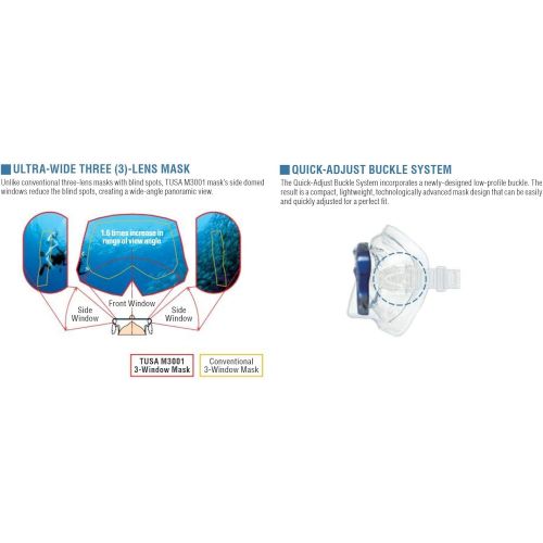  Taucherbrille Tusa Tri-Quest Freedom - tauchmaske schnorchelmaske erwachsene silikon (M-3001)