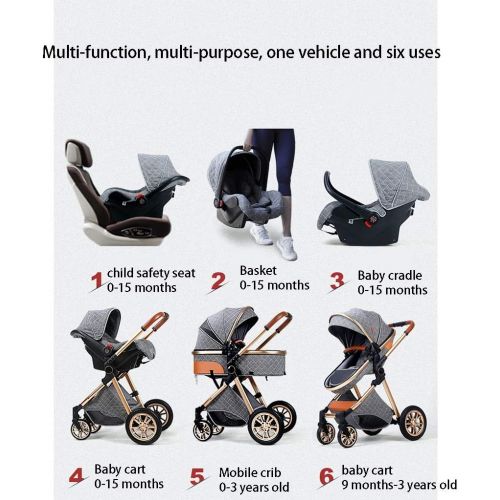  TXTC 3 in 1 Stroller Carriage with Oversized Canopy/Easy One-Hand Fold,Foldable Luxury Baby Stroller Anti-Shock Springs High View Pram Baby Stroller with Baby Basket (Color : Blue)