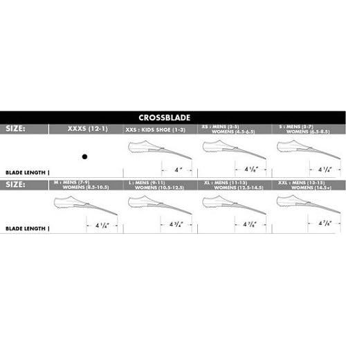  TYR Crossblade Trainingsflosse