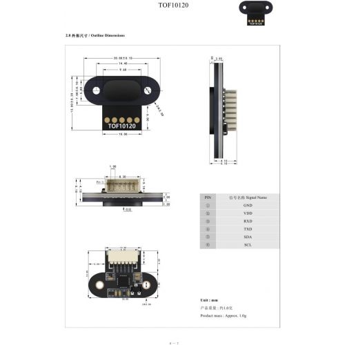  [아마존베스트]Taidacent 100-1800mm UART I2C Output TOF10120 Laser Distance Sensor Laser Rangefinder Ranging Sensor Time of Flight TOF 10120 Laser Flight Distance Measurement Social Distancing Se