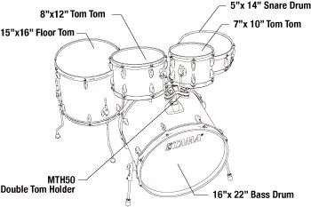  Tama Imperialstar IE52C 5-piece Complete Drum Set with Snare Drum and Meinl Cymbals - Dark Blue