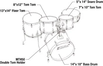  Tama Imperialstar IE58C 5-piece Complete Drum Set with Snare Drum and Meinl Cymbals - Hairline Black