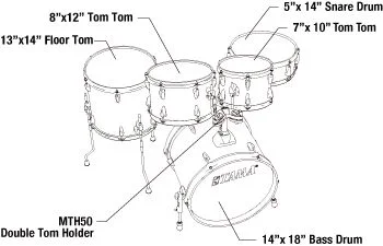  Tama Imperialstar IE58C 5-piece Complete Drum Set with Snare Drum and Meinl Cymbals - Candy Apple Mist