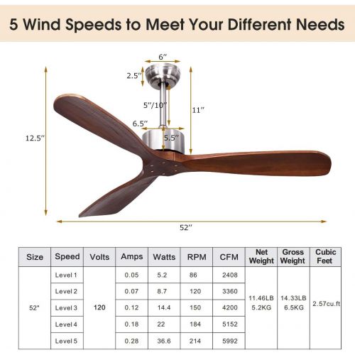  Tangkula 52 Ceiling Fan, Outdoor Indoor Ceiling Fan with Remote Control, 3 Solid Wood Blades, Noiseless Reversible Motor, 5-speed, Easy Install System (Nickel)