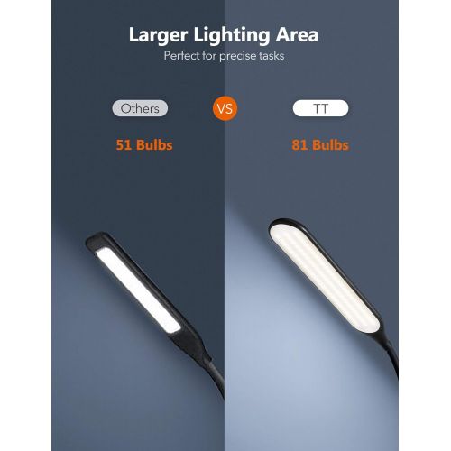  [아마존 핫딜]  [아마존핫딜]TaoTronics LED Floor Lamp, Modern Standing Light 4 Brightness Levels & 4 Colors Dimmable Adjustable Gooseneck Task Lighting for Bedroom Reading Piano Room Black