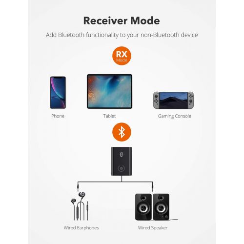  [아마존 핫딜]  [아마존핫딜]TaoTronics Bluetooth 5.0 Transmitter and Receiver, 2-in-1 Wireless 3.5mm Adapter (aptX Low Latency, 2 Devices Simultaneously, For TV/Home Sound System)