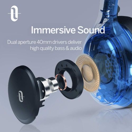  [아마존 핫딜] [아마존핫딜]TaoTronics Active Noise Cancelling Headphones [Upgraded] 45H Playtime Bluetooth Headphones Over Ear Headphones Wireless Headphones High Clarity Sound for TV Cellphone