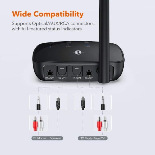  [아마존 핫딜] [아마존핫딜]TaoTronics Long Range Bluetooth 5.0 Transmitter Receiver for TV, Wireless Audio Adapter for Home Stereos, aptX Low Latency, aptX HD, Optical Digital, Aux & RCA, Pairs Two Headphone