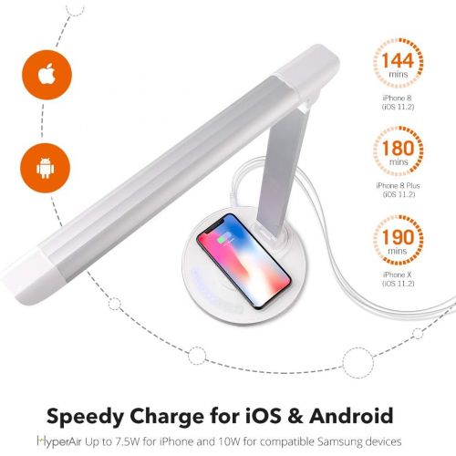  [아마존핫딜][아마존 핫딜] TaoTronics LED Desk Lamp Fast Wireless Charger, 7.5W for iPhone X, Plus, 10W for Galaxy, S9+, S8, S7 & Note 8 and All Qi-Enabled Devices, 5 Lighting Modes, USB Port (Upgraded Versi