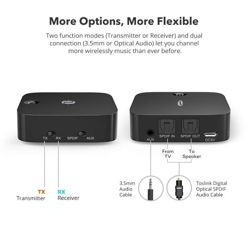  TaoTronics Bluetooth 5.0 Transmitter and Receiver, Digital Optical TOSLINK and 3.5mm Wireless Audio Adapter for TV/Home Stereo System - aptX Low Latency