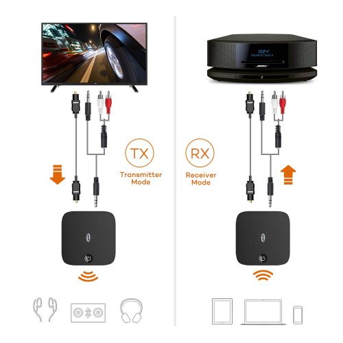  TaoTronics Bluetooth 5.0 Transmitter and Receiver, Digital Optical TOSLINK and 3.5mm Wireless Audio Adapter for TV/Home Stereo System - aptX Low Latency