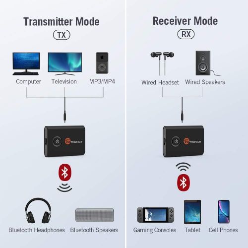  TaoTronics Bluetooth 5.0 Transmitter and Receiver, 2-in-1 Wireless 3.5mm Adapter (aptX Low Latency, 2 Devices Simultaneously, For TVHome Sound System)