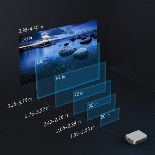  Projector TaoTronics 720P Video LED Home Theater Projector 3500 Lumens 300 ANSI Support HDMI VGA AV USB for Movie Business Gaming