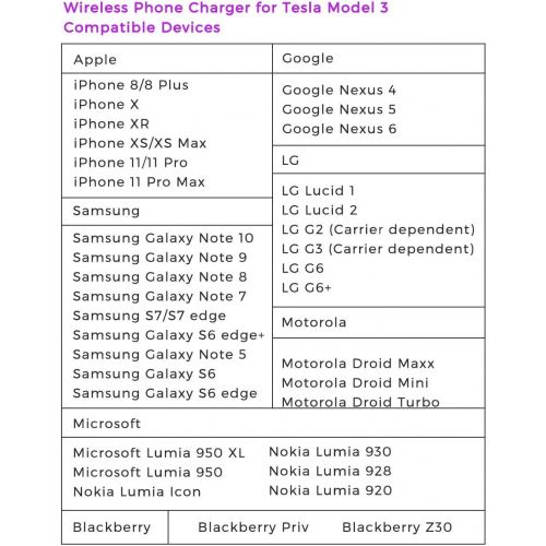  [추가금없음] TAPTES Tesla Model 3 Wireless Phone Charger Pad Horizontally Or Vertically Dual Qi Wireless Smartphone Charging Mat M3 - Gen 2 테슬라 모델 3 무선충전패드 TapTes 2세대