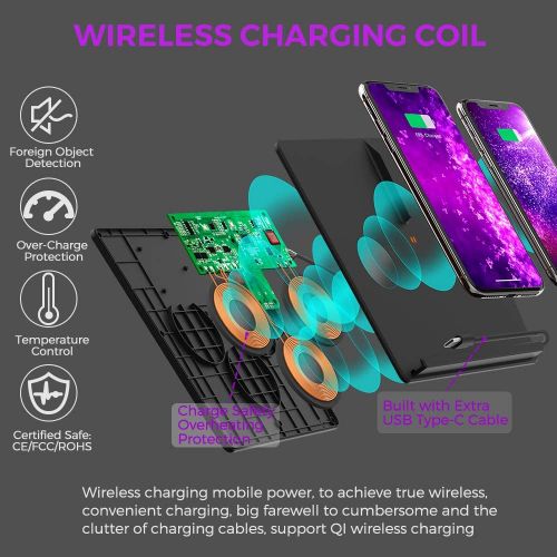  [추가금없음] TAPTES Tesla Model 3 Wireless Phone Charger Pad Horizontally Or Vertically Dual Qi Wireless Smartphone Charging Mat M3 - Gen 2 테슬라 모델 3 무선충전패드 TapTes 2세대