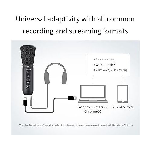  Tascam TM-250U USB Condenser Microphone for Podcasting, Conferencing, Computer Recording, and Online Audio (TM250U)