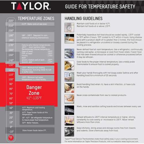  Taylor Precision Products 3 Inch Leave-in Meat/Roast Thermometer, 1 EA, Silver: Instant Read Thermometers: Kitchen & Dining