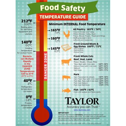  Taylor Precision Products Digital Thermometer with LED Readout: Kitchen Thermometers: Kitchen & Dining