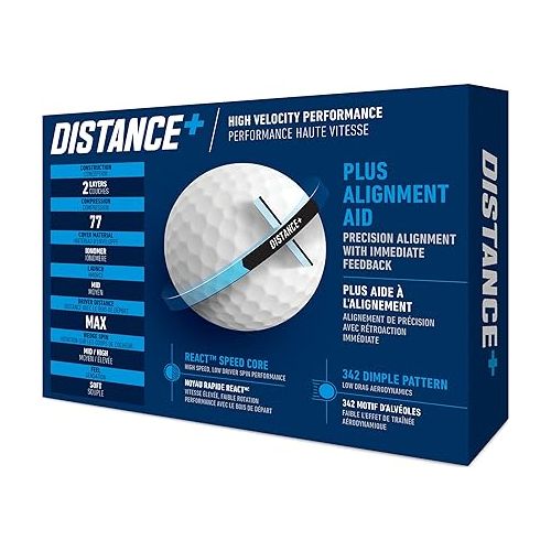  2021 TaylorMade Distance+ Golf Balls