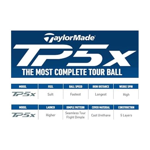  TaylorMade Men's TP5x Golf Balls - White