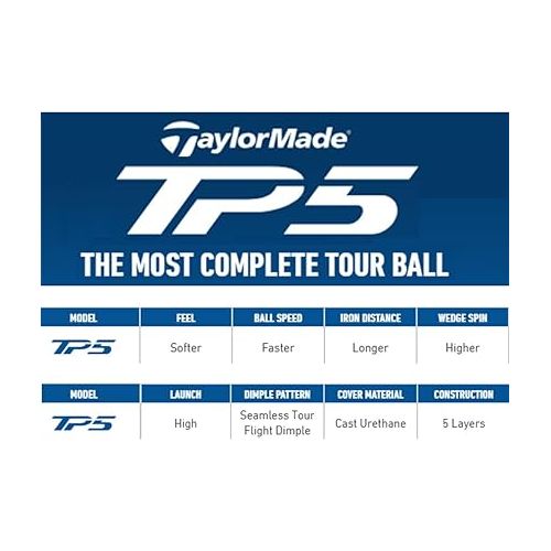  TaylorMade Men's TP5x Golf Balls - White