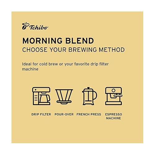  Tchibo Ground Coffee - Rost Frisch Morning Blend - Lightly Roasted Arabica Beans with Delicate Hints of Dark Chocolate - Intensity 3/6, Acidity 2/6, Roast Level 2/6-12 oz - Pack of 1
