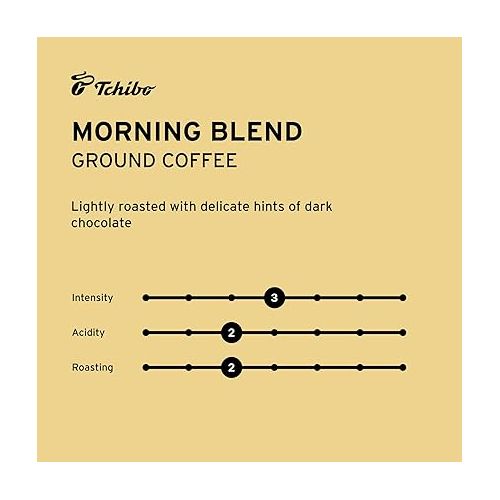  Tchibo Ground Coffee - Rost Frisch Morning Blend - Lightly Roasted Arabica Beans with Delicate Hints of Dark Chocolate - Intensity 3/6, Acidity 2/6, Roast Level 2/6-12 oz - Pack of 1