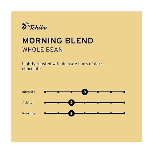  Tchibo Whole Bean Coffee - Rost Frisch Morning Blend - Lightly Roasted Arabica Beans with Delicate Hints of Dark Chocolate - Intensity 3/6, Acidity 2/6, Roast Level 2/6-12 oz - Pack of 1