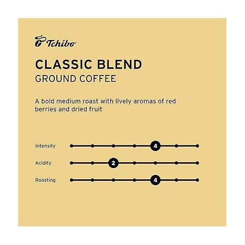  Tchibo Ground Coffee - Rost Frisch Classic Blend - Lightly Roasted Arabica Beans with Delicate Hints of Dark Chocolate - Intensity 3/6, Acidity 2/6, Roast Level 2/6-12 oz - Pack of 1