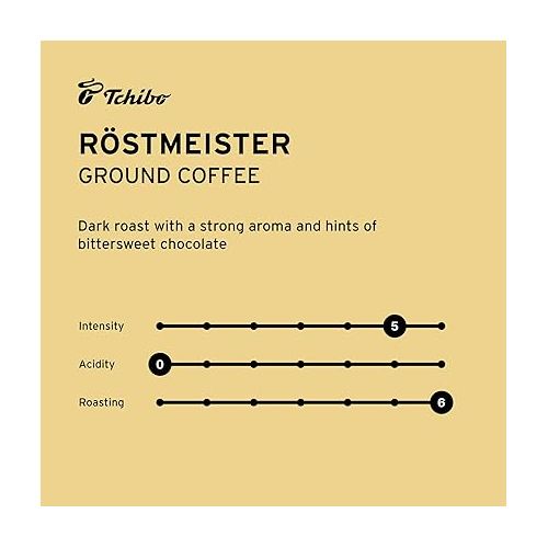  Tchibo Ground Coffee - Rost Frisch Rostmeister - Dark-roasted Arabica Beans with Exquisite Aromas of Bittersweet Chocolate - Intensity 5/6, Acidity 1/6, Roast Level 6/6-12 oz - Pack of 1