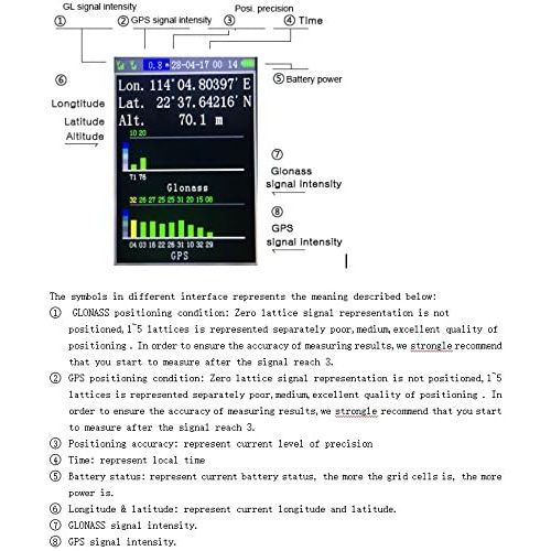  [아마존베스트]Te-Rich Handheld GPS GLONASS Land Area Measurer Calculation Meter