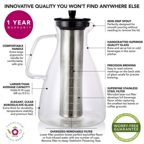  Teabloom Precision All-Brew Beverage Maker  Extra Large Stovetop Safe Glass Teapot / Coffee Maker -...