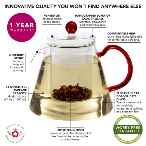  Teabloom Amore Glass Teapot Gift Set  Stovetop Safe Glass Teapot with Removable Glass Infuser  4-6 Tea Cups (34 oz)  Two Blooming Tea Flowers Included