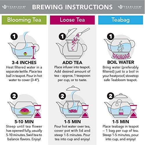  Teabloom Complete Tea Set - Stovetop Safe Glass Teapot with 12 Flowering Teas, Tea Warmer, 4 Double Wall Teacups & Removable Glass Infuser for Loose Leaf Tea - Celebration Flowerin