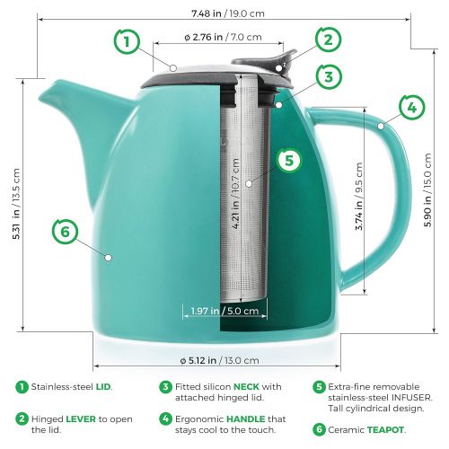  Tealyra - Drago Ceramic Teapot Turquoise - 37oz (4-6 cups) - Large Stylish Teapot with Stainless Steel Lid Extra-Fine Infuser To Brew Loose Leaf Tea - Leed-Free - 1100ml