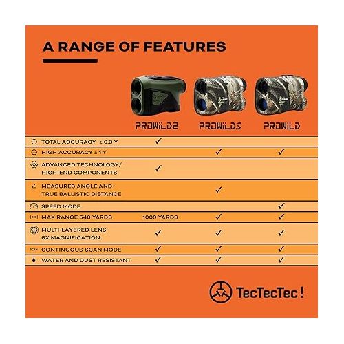  TecTecTec ProWild Hunting Rangefinder 6X Magnification, up to 540 Yards Laser Range Finder for Hunting with Range Scan, Speed Mode, CR2 Battery, and High-Precision Fast Measurements - Camo