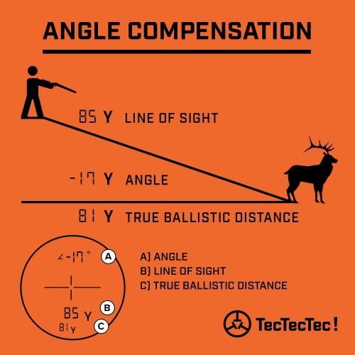  [아마존베스트]TecTecTec range finder hunting