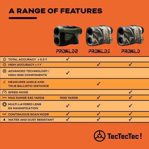  [아마존베스트]TecTecTec range finder hunting