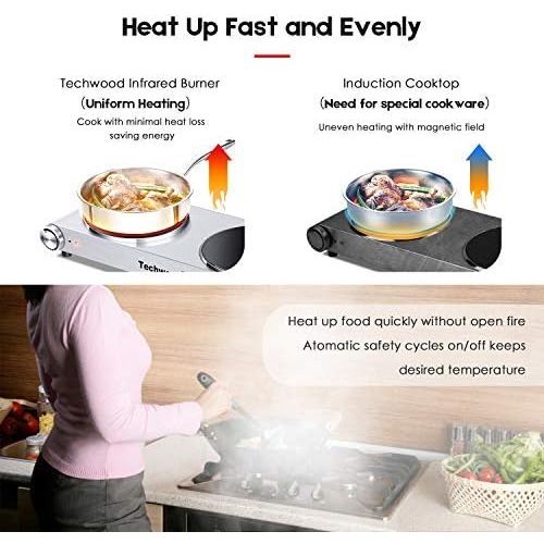  [아마존 핫딜] Techwood Hot Plate Electric Stove Countertop Burner Double Infrared Ceramic Double Cooktop 1800W (900W& 900W) with Adjustable Temperature Control Brushed Stainless Steel Easy To Cl