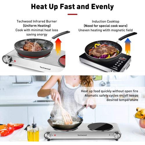 Techwood 1800W Electric Hot Plate, Countertop Stove Double Burner for Cooking, Infrared Ceramic Hot Plates Double Cooktop, Silver, Brushed Stainless Steel Easy To Clean Upgraded Ve