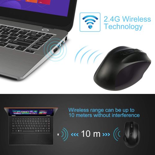  [아마존 핫딜]  [아마존핫딜]TedGem Kabellose Maus, Funkmaus 2.4G USB Wireless Maus, Tragbar Laptop Drahtlose Maus mit 6 Tasten, 5 Einstellbare DPI 2400/2000/1600/1200/800 fuer Laptop & PC, Microsoft & macOS(Sc