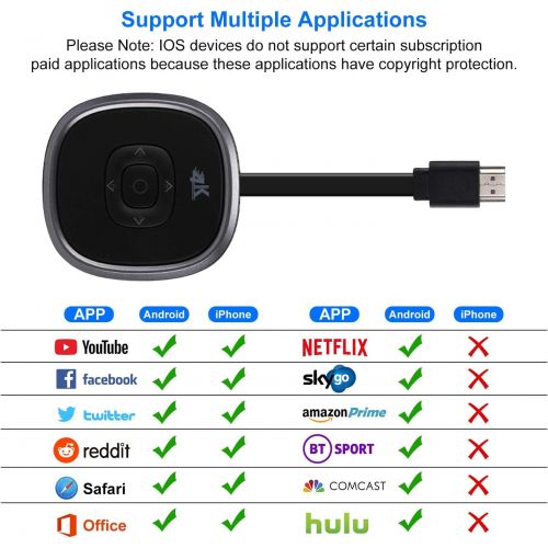  [아마존베스트]-Service-Informationen TedGem Wireless HDMI Display Dongle, WiFi Streaming Dongle, 4K Wireless WiFi Display Dongle HDMI, for Android/Windows/Monitor/Projector, Supports Miracast/DLAN/Airplay