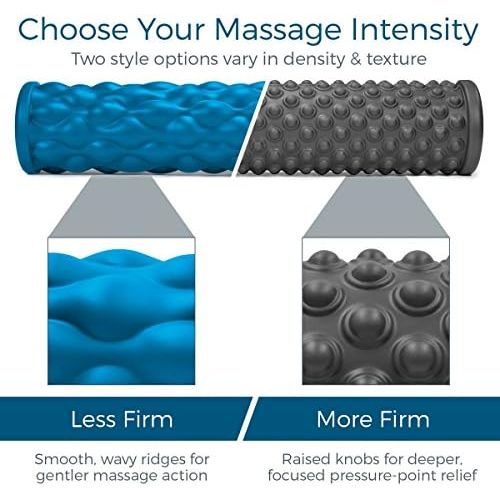  Teeter Massage Foam Roller - Textured for Deep Tissue Muscle Relief to Boost Recovery, Flexibility, Mobility - Back Pain Relief, Sports Massage, Myofascial Release