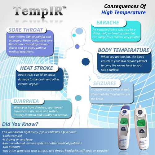  TempIR Best Baby Thermometer - Forehead and Ear Thermometer - FDA and CE Approved - 510k Certification -...