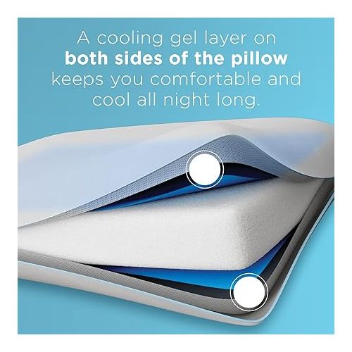 템퍼페딕 Tempur-Pedic TEMPUR-Cloud Breeze Dual Cooling Pillow, Queen , White