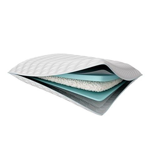 템퍼페딕 Tempur-Pedic TEMPUR-ProForm Luxury King Pillow for Sleeping, Medium, High Profile, Premium Foam, Washable Cover