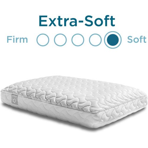 템퍼페딕 [아마존 핫딜] Tempur-Pedic TEMPUR-ProForm Cloud Pillow for Sleeping, Standard