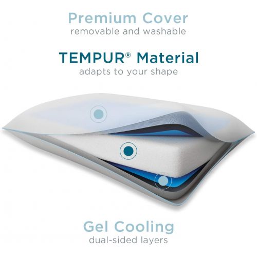 Tempur-Pedic TEMPUR-Cloud Breeze Dual Cooling Pillow, Queen