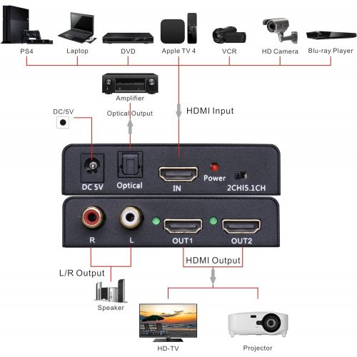  Tendak 1X2 4K HDMI Splitter with HDMI Audio Extractor + Optical and RL Audio Output Powered Splitter 1 in 2 Out Signal Distributor Support 3D for PS4 Xbox One DVD Blu-ray Player H