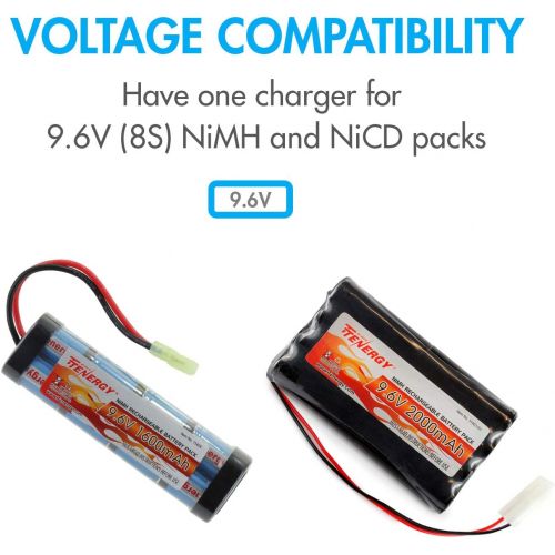  [아마존베스트]Tenergy RC Battery Charger for 6.0V-9.6V NiMH/NiCd Battery Packs, 12V 300mA AC Plug Charger w/ Standard Tamiya Connector for RC Hobbies, Airsoft Battery Packs